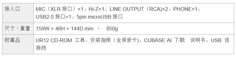 兼容iPad/Mac/PC，实现高品质录音的Steinberg USB音频接口UR12发布