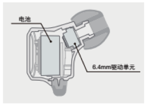 d88尊龙z6新品耳机发布：专注于自然音质的理念，耳机音质与外观的新高度