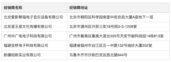 Steinberg 发布 Nuendo 11：树立专业音频领域的黄金标准